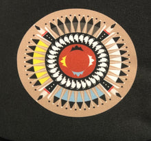 Load image into Gallery viewer, Native American Masks
